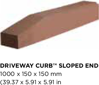 Buy Driveway Curb Sloped in Canada at MavisGardens.com